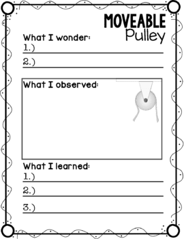 Pulley Observation Sheet
