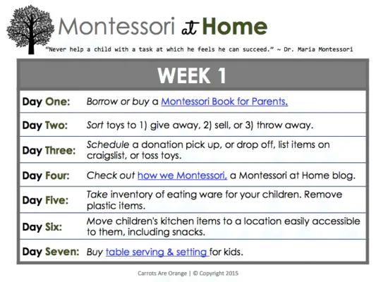 How to Montessori at Home