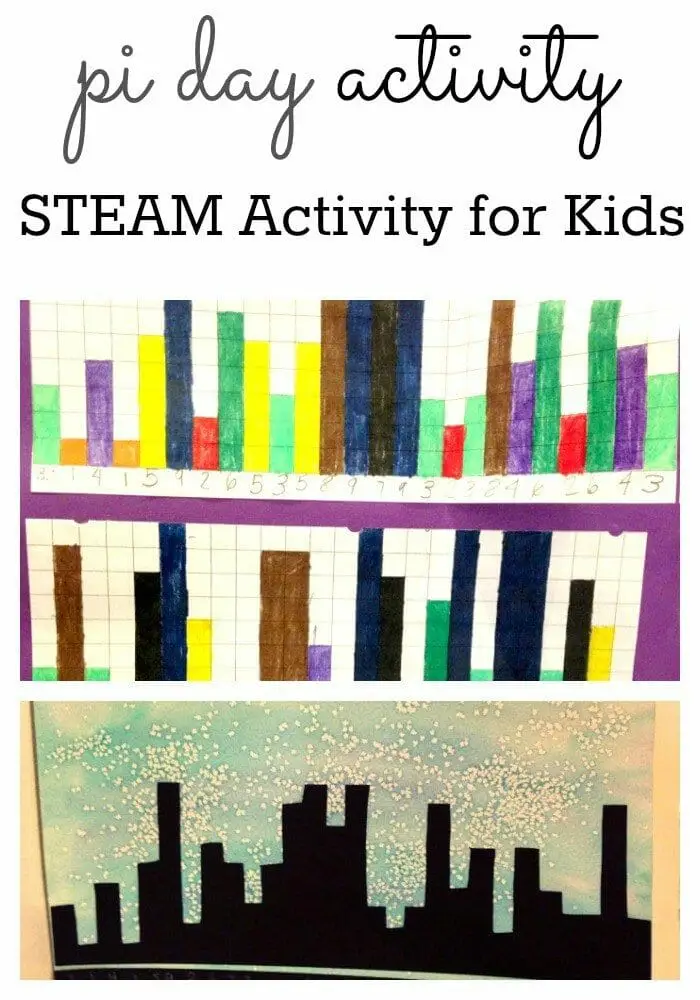 Pi Day Art Activity for Kids