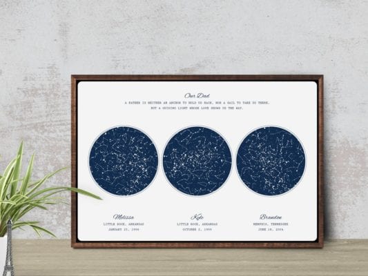 Constellation Print for Dad
