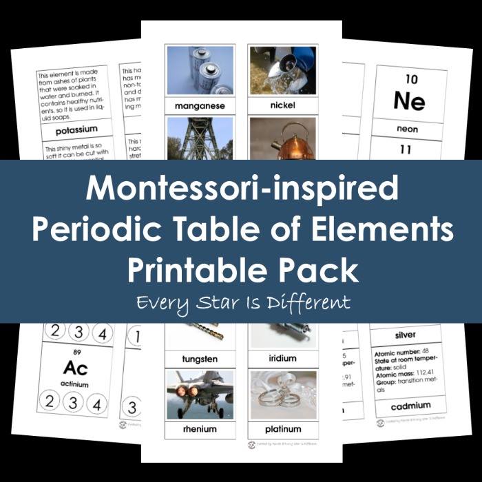Teach Kids Chemistry with this Printables Set.